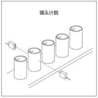 流水线计数使用对射式光电传感器